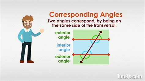 correspond suomeksi|corresponding suomeksi